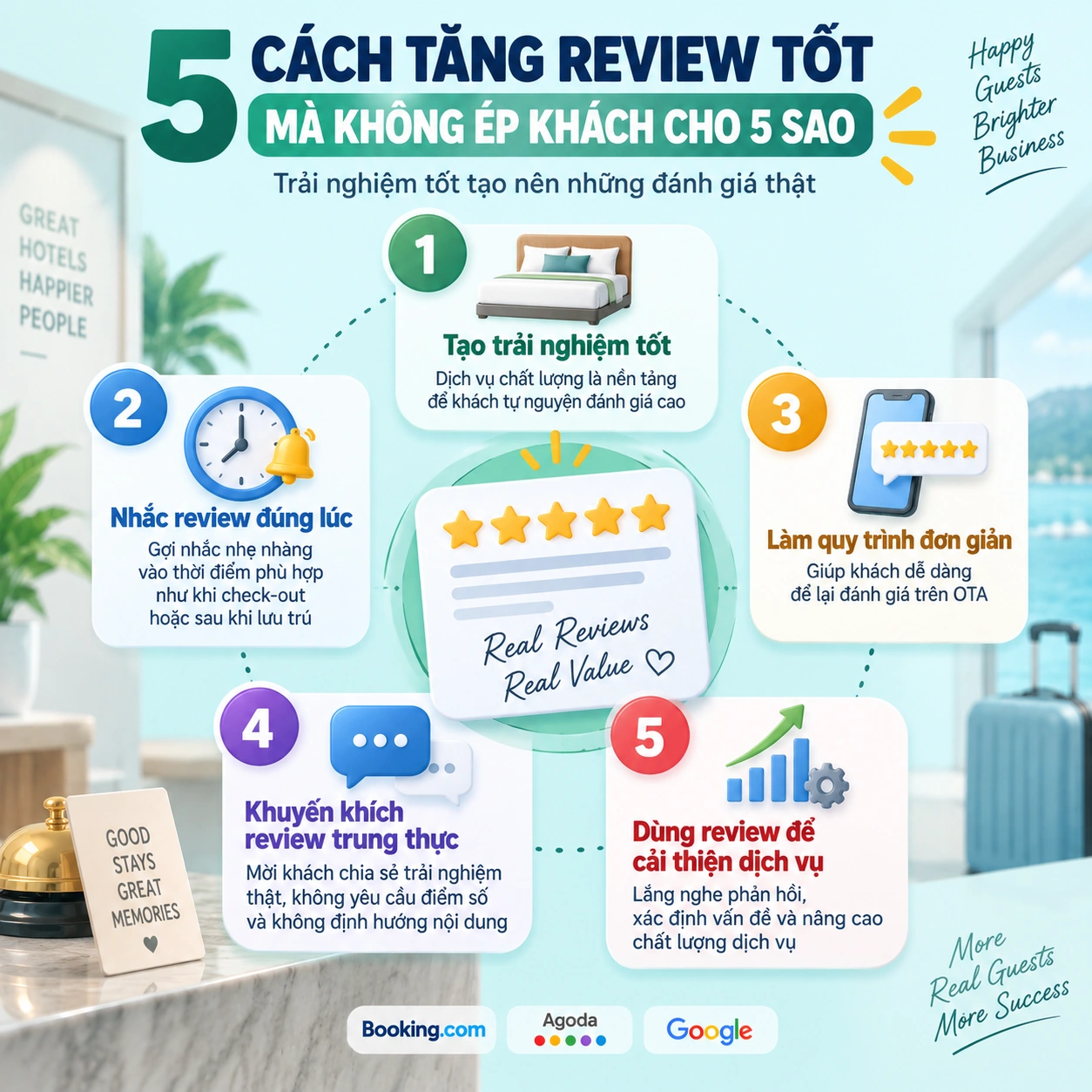 5 Cách Tăng Review Tốt Mà Không Ép Khách Cho 5 Sao