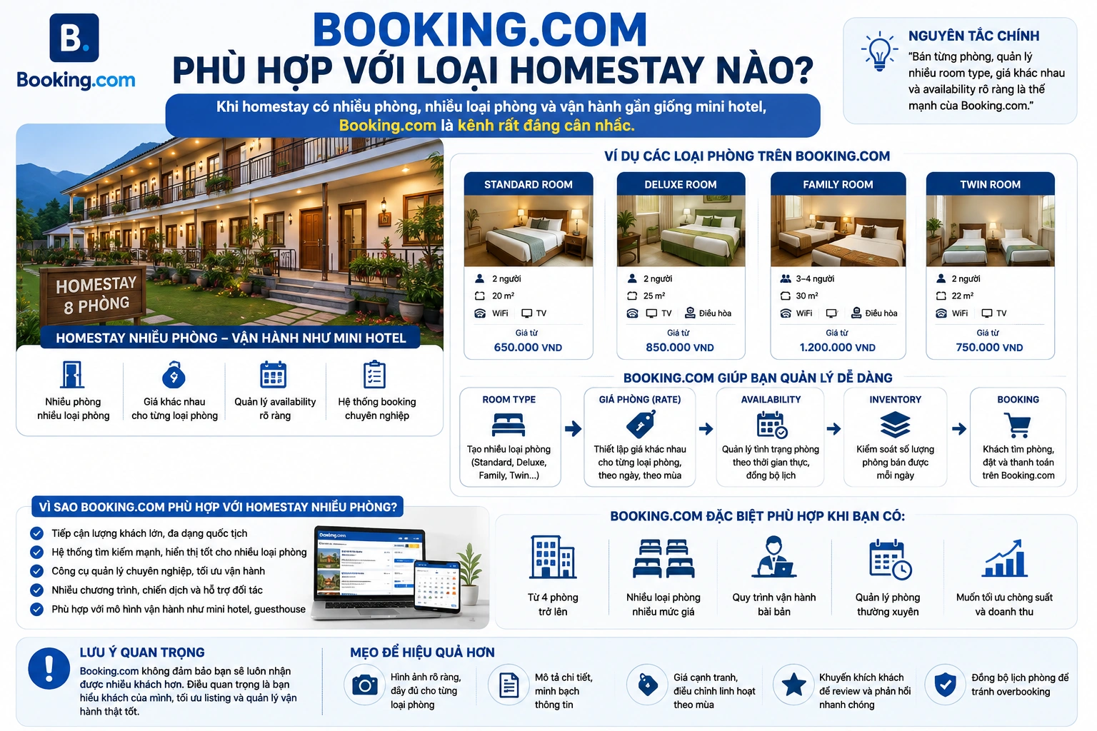 Booking.com phù hợp với loại homestay nào