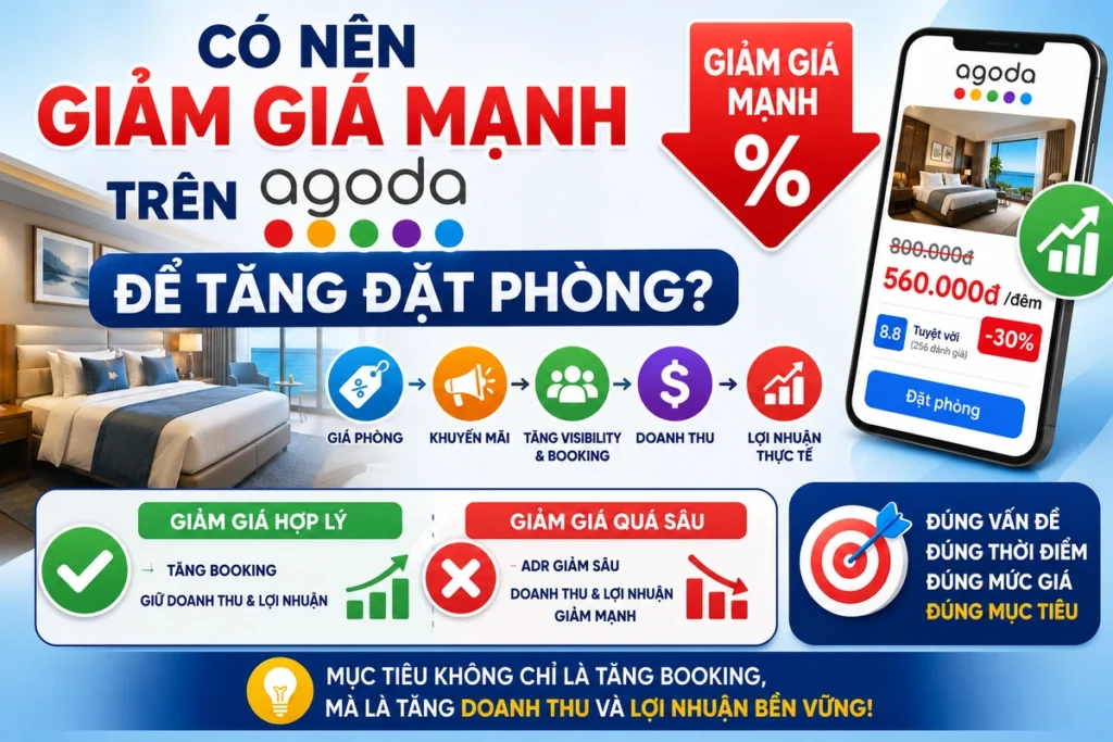 Có nên giảm giá mạnh trên Agoda để tăng đặt phòng