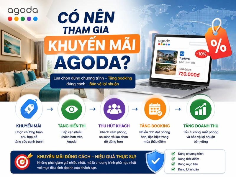 Có nên tham gia khuyến mãi Agoda