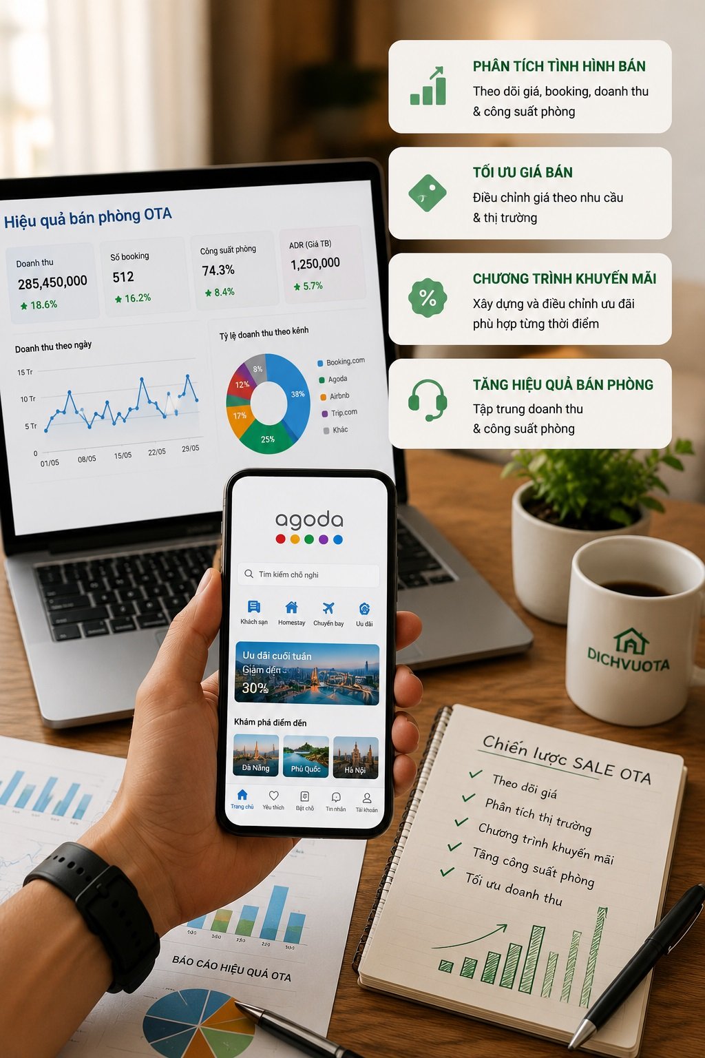 Dich vụ sale ota