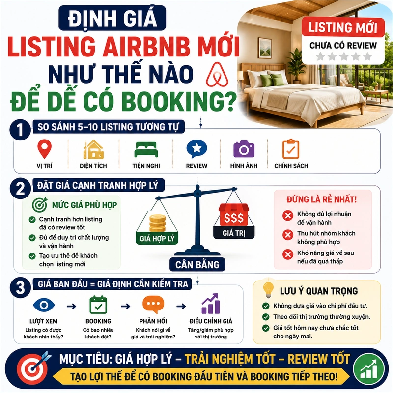 Định giá listing Airbnb mới như thế nào để dễ có booking