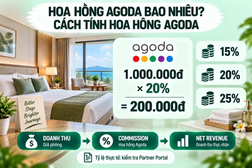 Hoa Hồng Agoda Bao Nhiêu Cách Tính Hoa Hồng Agoda