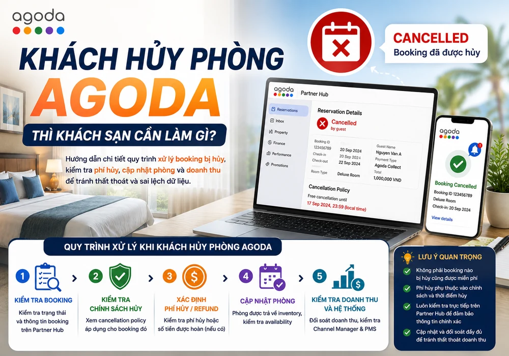 Khách hủy phòng Agoda thì khách sạn cần làm gì