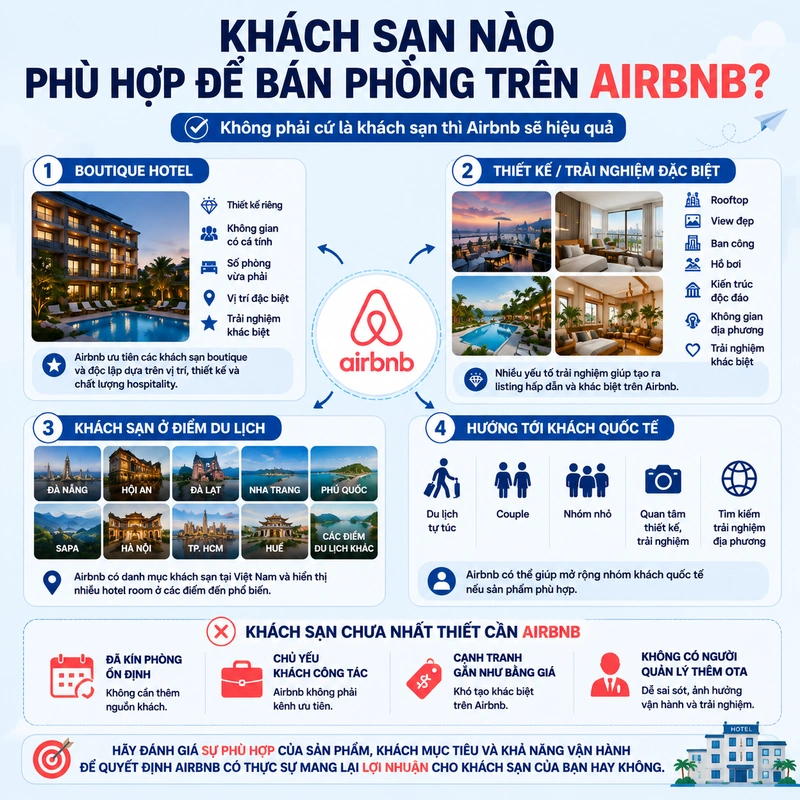 Khách sạn nào phù hợp để bán phòng trên Airbnb