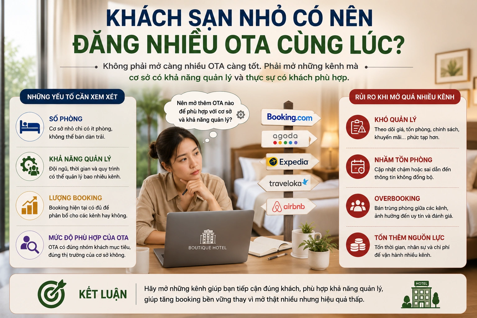 Khách sạn nhỏ có nên đăng nhiều OTA cùng lúc