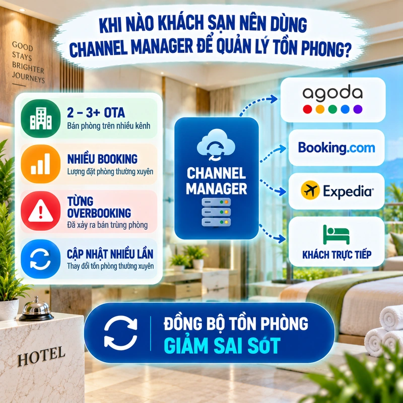 Khi Nào Khách Sạn Nên Dùng Channel Manager Để Quản Lý Tồn Phòng