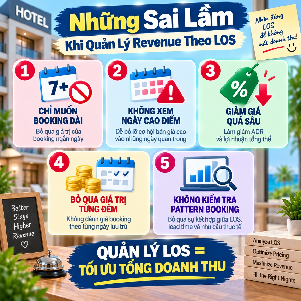 Những Sai Lầm Khi Quản Lý Revenue Theo LOS