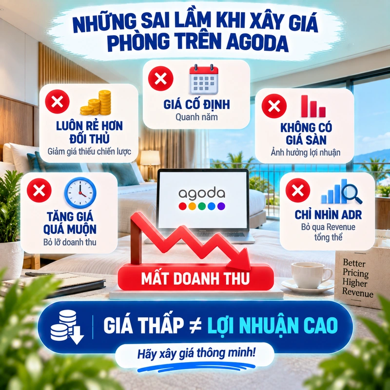 Những Sai Lầm Khi Xây Giá Phòng Trên Agoda