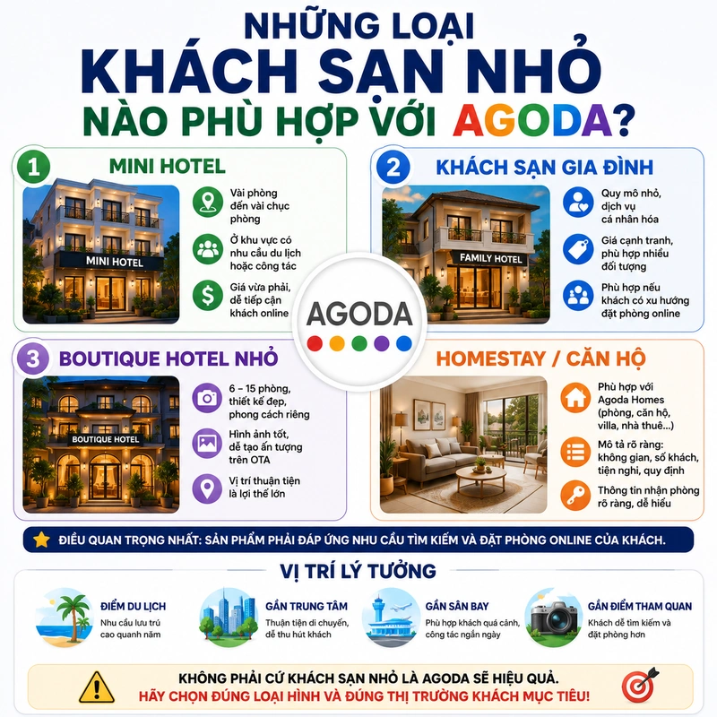 Những loại khách sạn nhỏ nào phù hợp với Agoda