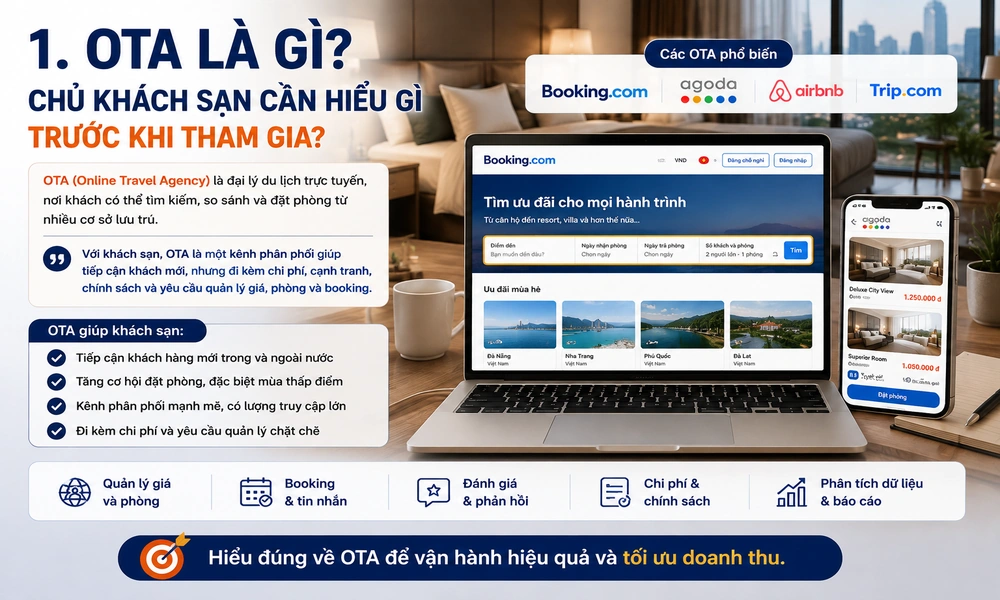 OTA là gì chủ khách sạn cần hiểu gì trước khi tham gia
