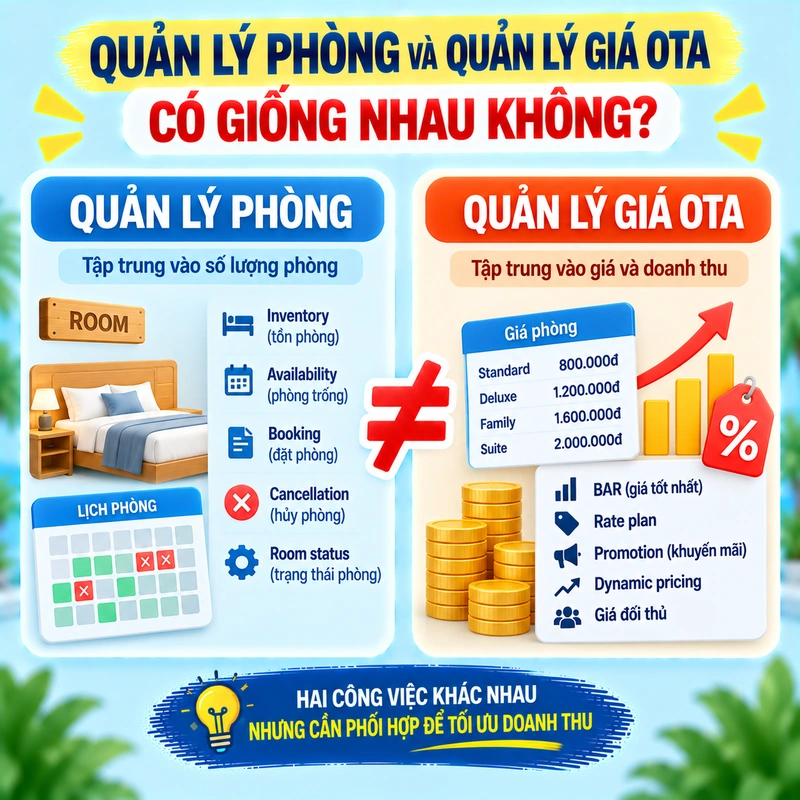 Quản Lý Phòng Và Quản Lý Giá OTA Có Giống Nhau Không