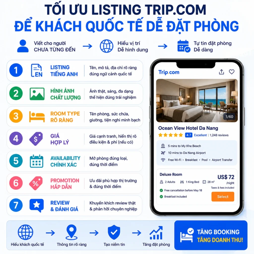 Tối ưu listing Trip.com để khách quốc tế dễ đặt phòng