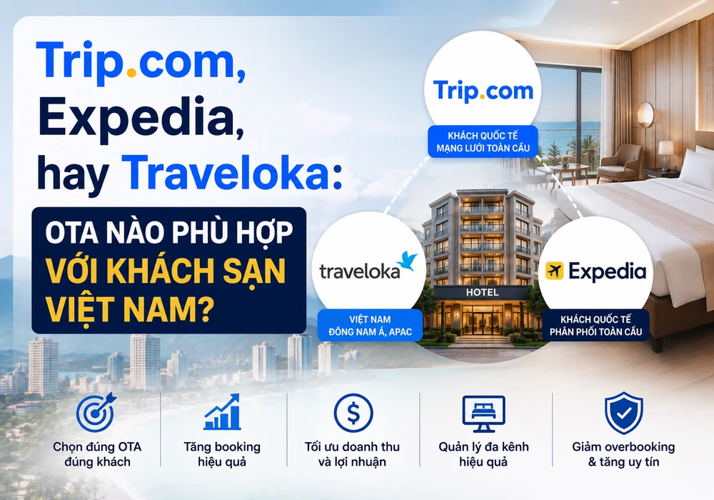 Trip.com, Expedia hay Traveloka
