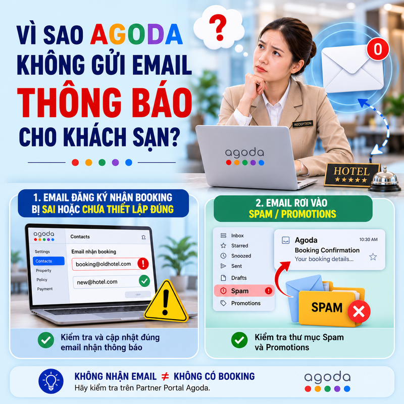 Vì sao Agoda không gửi email thông báo cho khách sạn