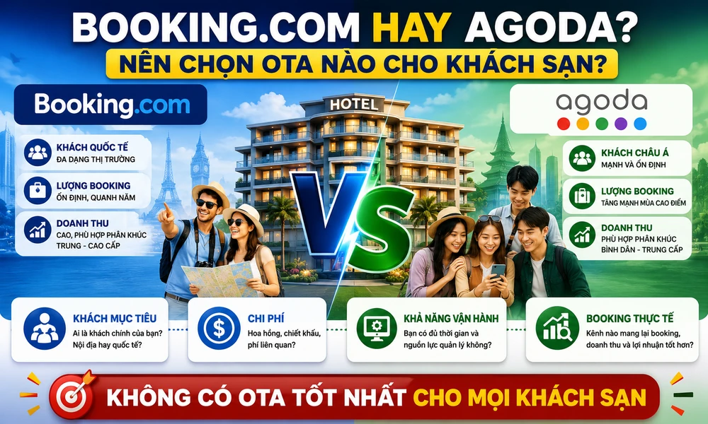 Booking.com hay Agoda? Nên chọn OTA nào cho khách sạn?
