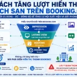 Cách Tăng Lượt Hiển Thị Khách Sạn Trên Booking.com