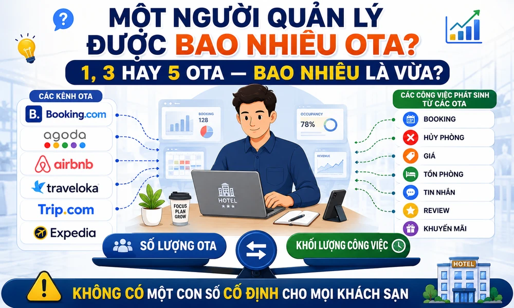 mot-nguoi-quan-ly-duoc-bao-nhieu-ota-1-3-hay-5-ota