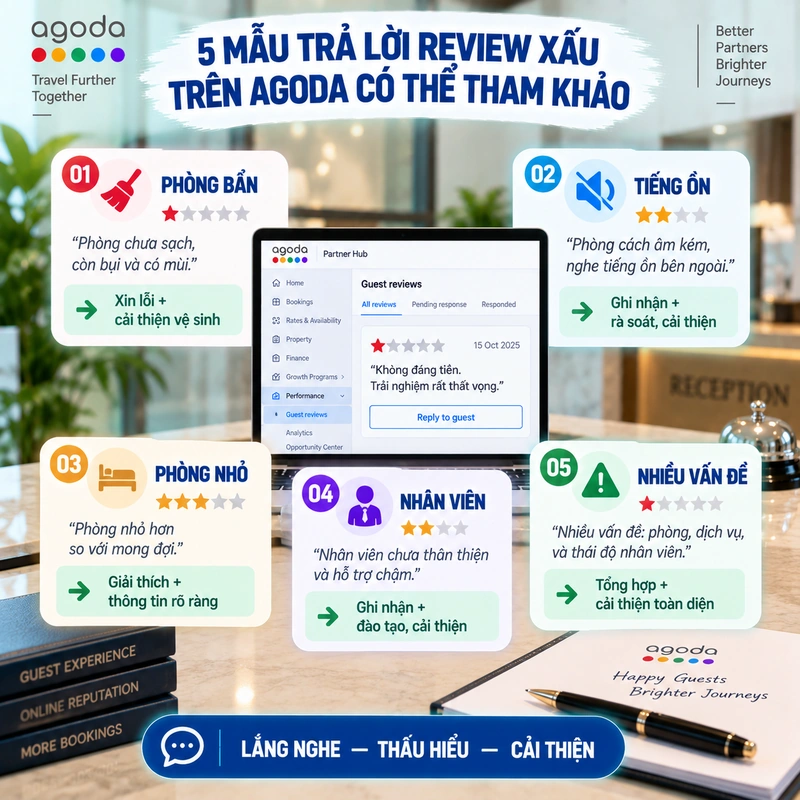 5 Mẫu Trả Lời Review Xấu Trên Agoda Có Thể Tham Khảo