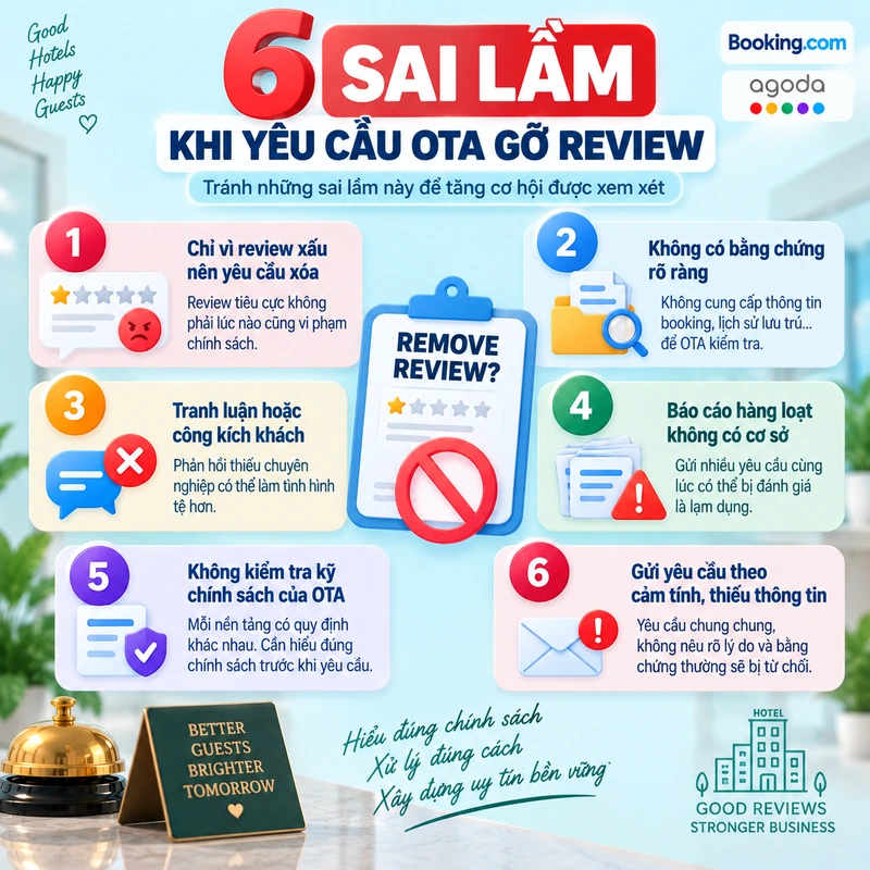 6 Sai Lầm Khi Yêu Cầu OTA Gỡ Review