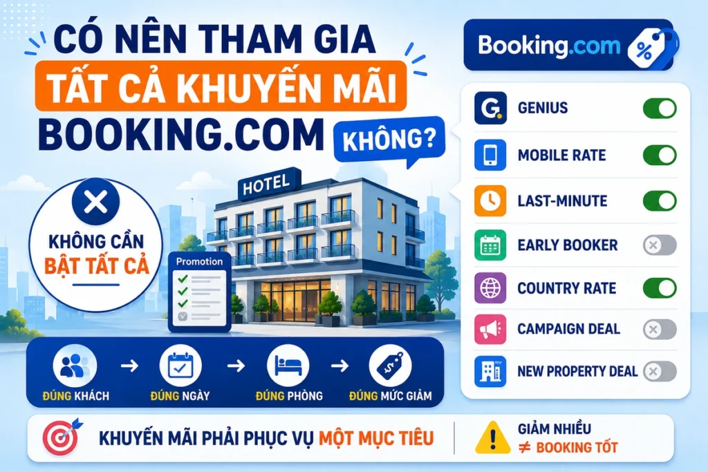 Có nên tham gia tất cả khuyến mãi Booking không